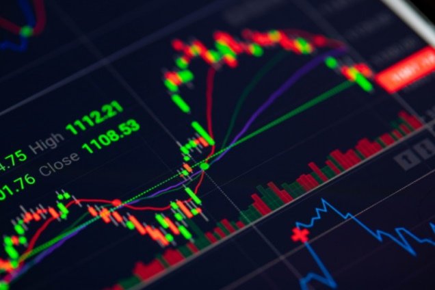 Thị trường hàng hoá: Biến động gia tăng giữa bất ổn kinh tế toàn cầu
